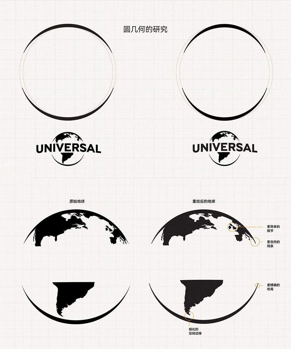 \"環(huán)球影業(yè)品牌logo升級(jí),logo設(shè)計(jì)\"