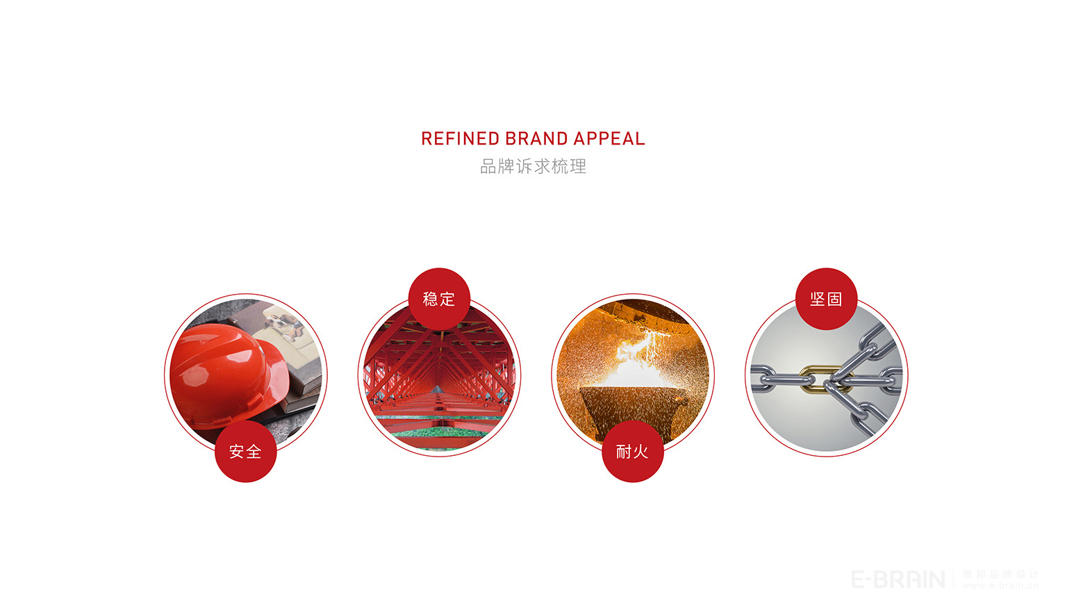 恒飛品牌梳理 恒飛品牌梳理