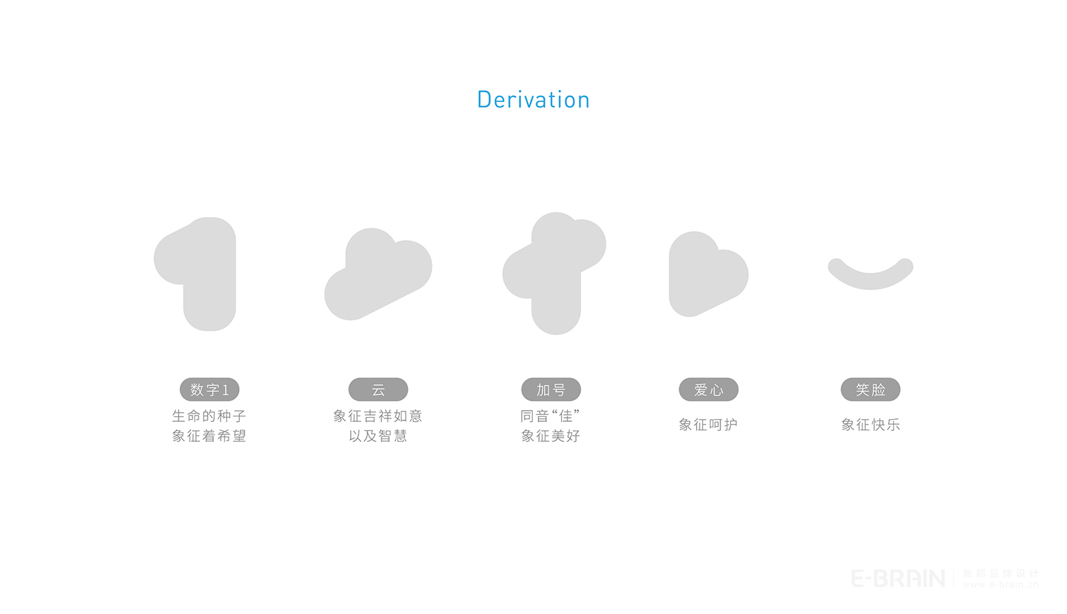 品牌LOGO設(shè)計元素 品牌LOGO設(shè)計元素