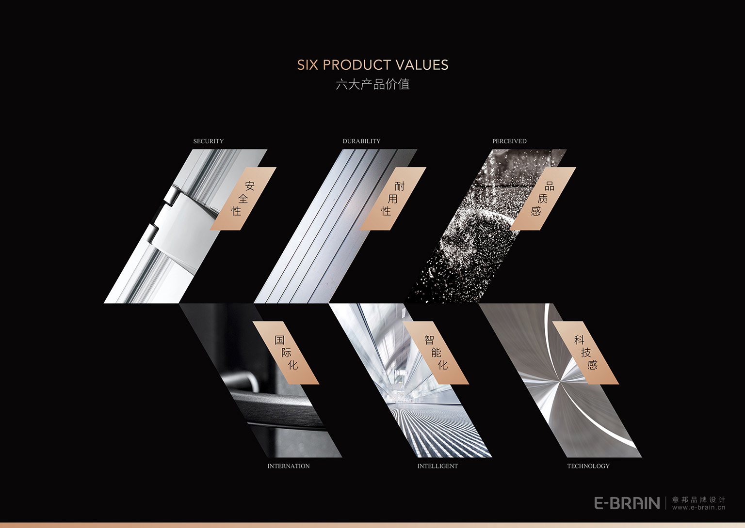 品牌產(chǎn)品特點(diǎn) 品牌產(chǎn)品特點(diǎn)