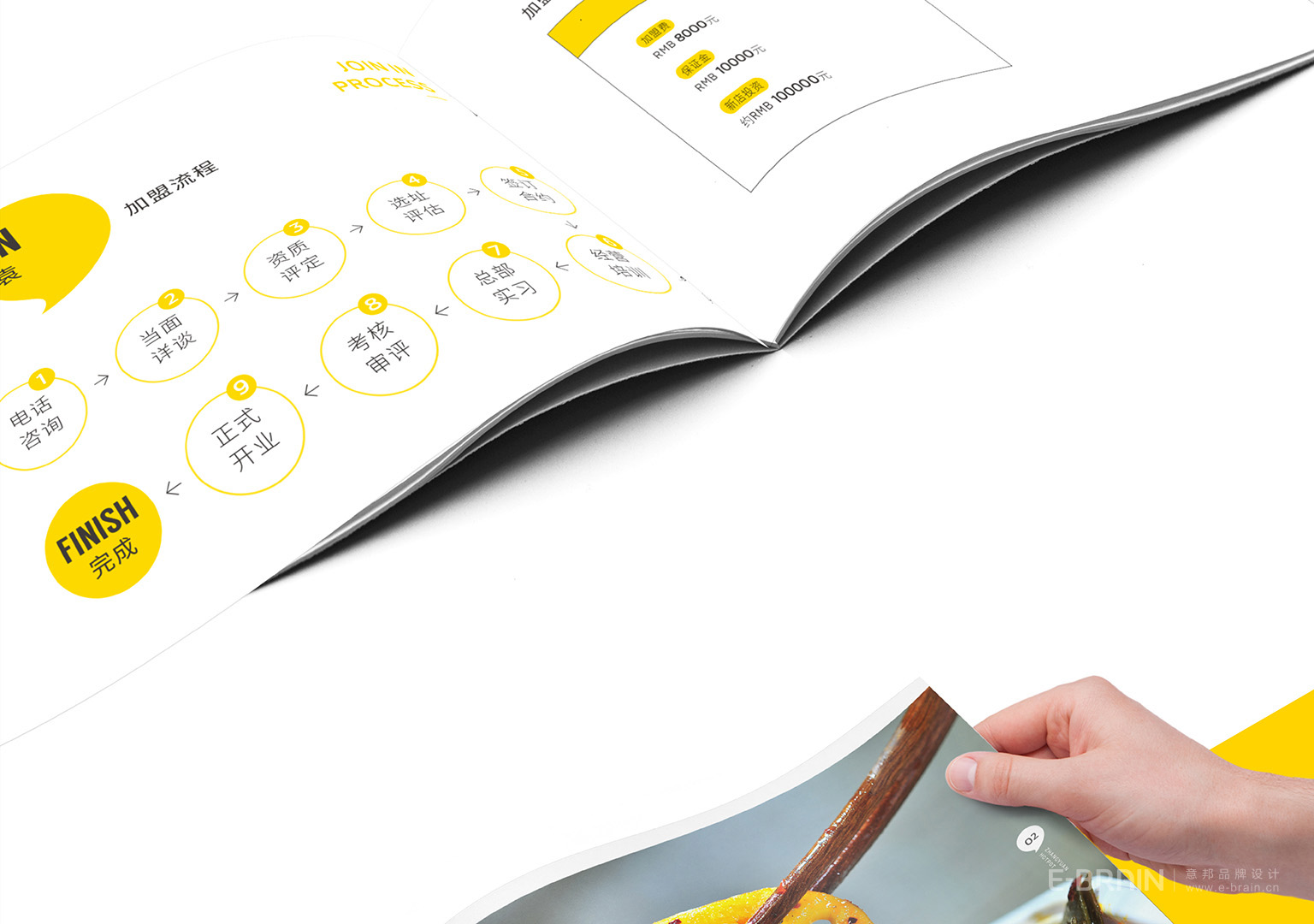 招商手冊設(shè)計(jì)