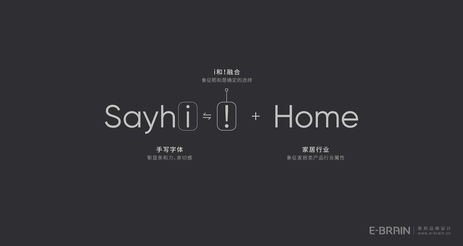 LOGO設(shè)計(jì)-創(chuàng)意說(shuō)明 LOGO設(shè)計(jì)-創(chuàng)意說(shuō)明