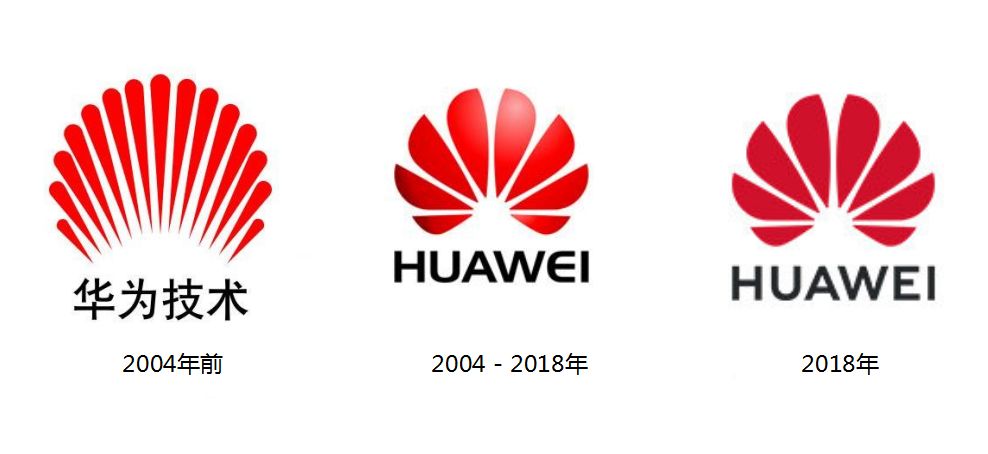 LOGO設(shè)計(jì)-LOGO發(fā)展史 LOGO設(shè)計(jì)-LOGO發(fā)展史