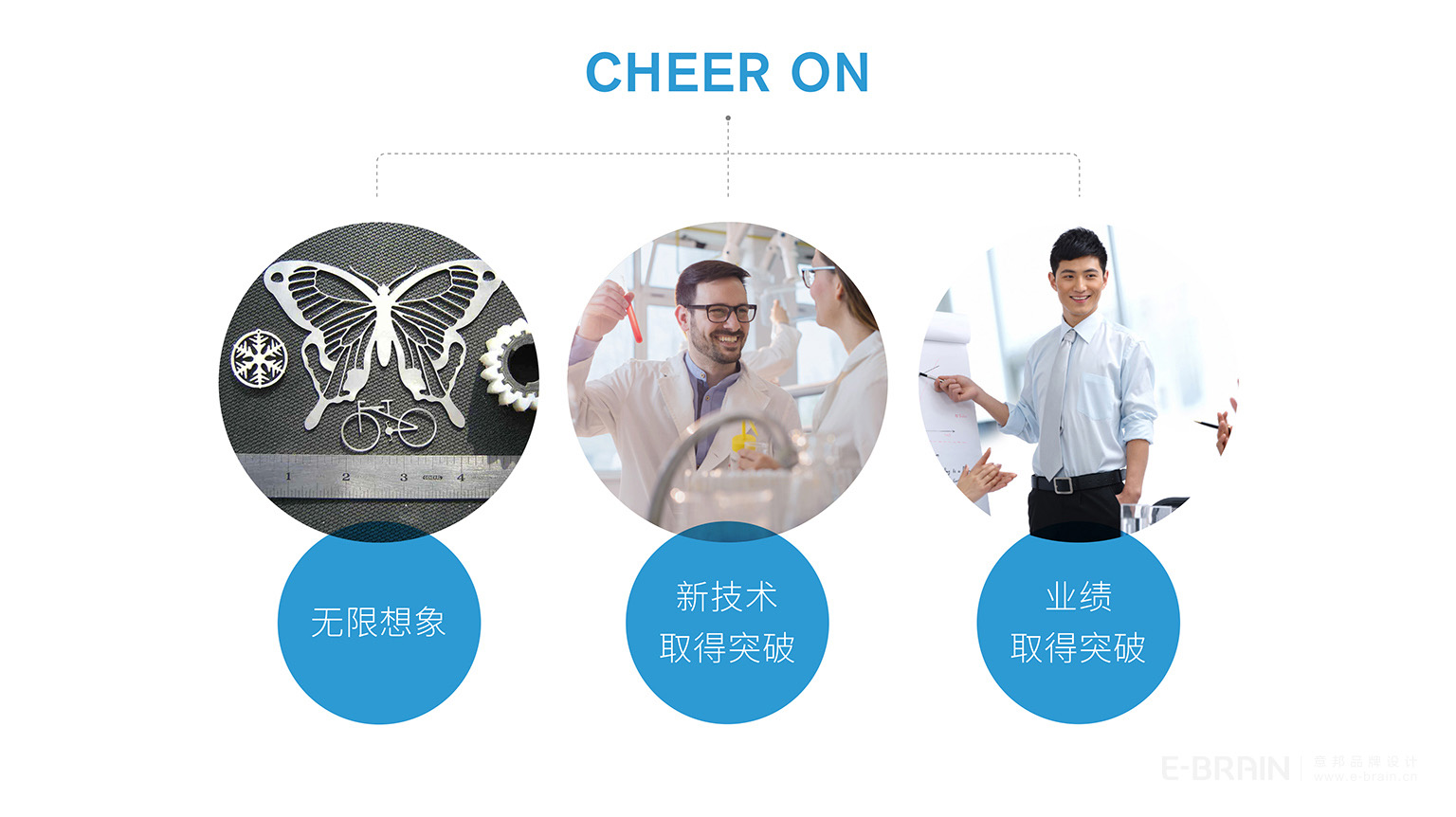 英文名釋義 英文名釋義