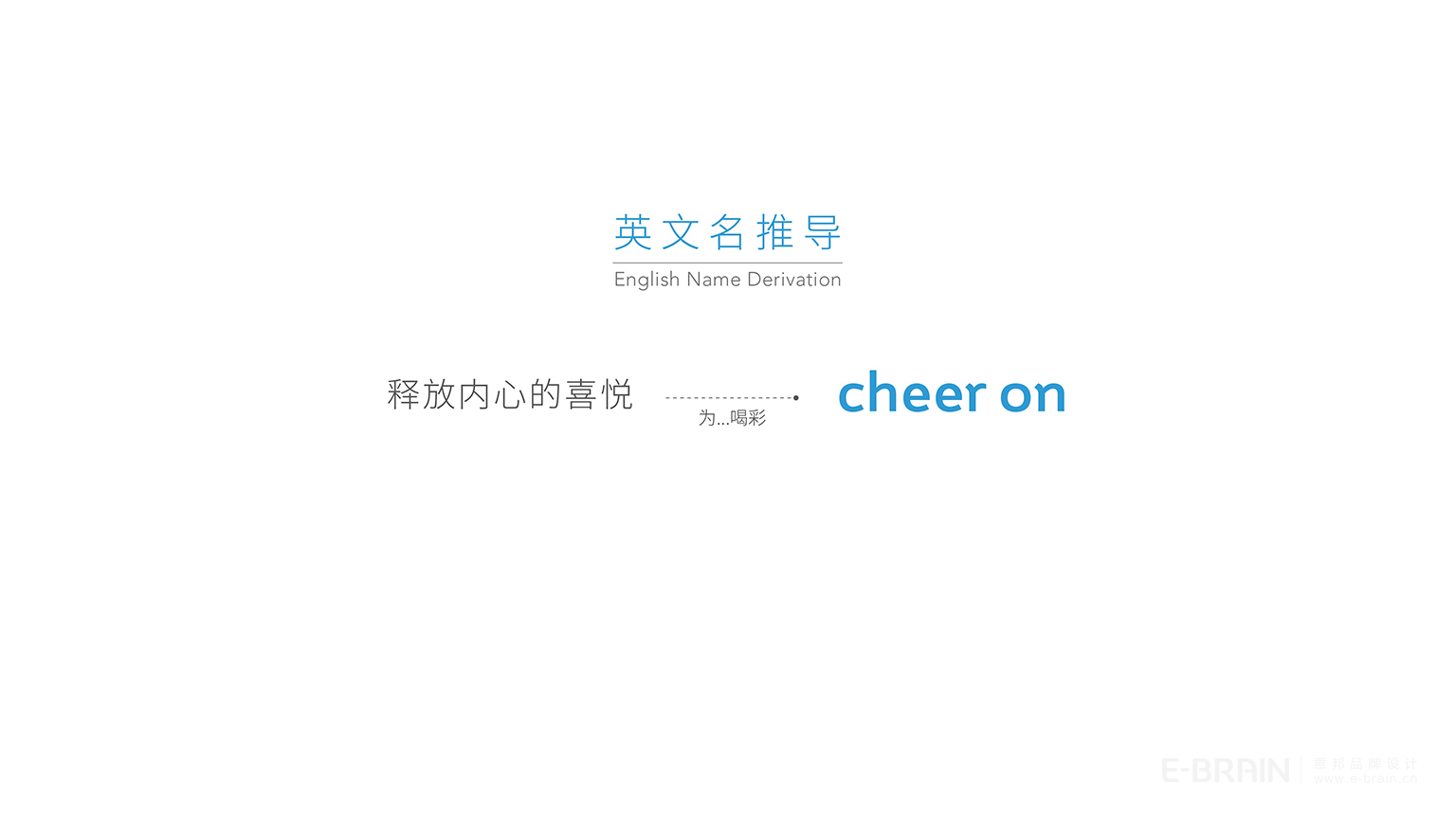 品牌英文名 品牌英文名