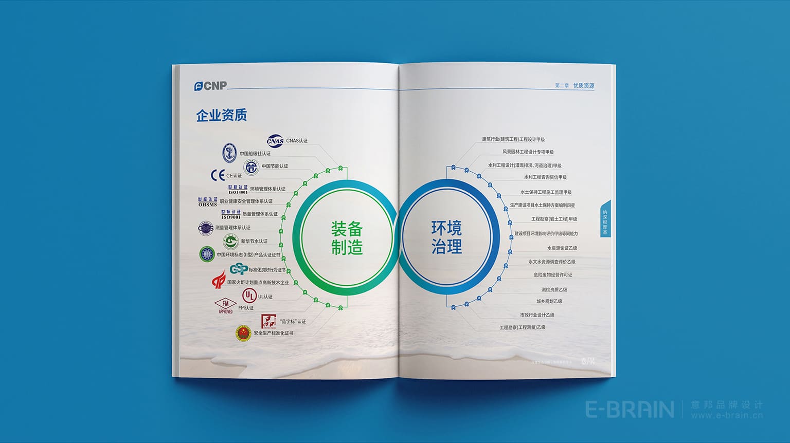 畫冊(cè)設(shè)計(jì)-企業(yè)資質(zhì) 畫冊(cè)設(shè)計(jì)-企業(yè)資質(zhì)
