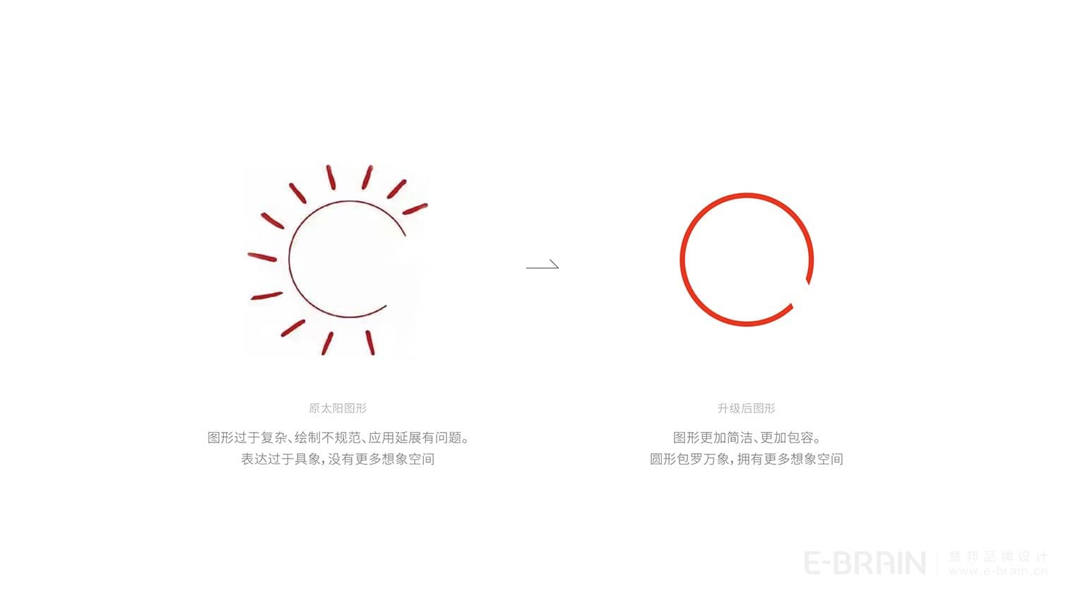 宇一LOGO升級(jí) 宇一LOGO升級(jí)