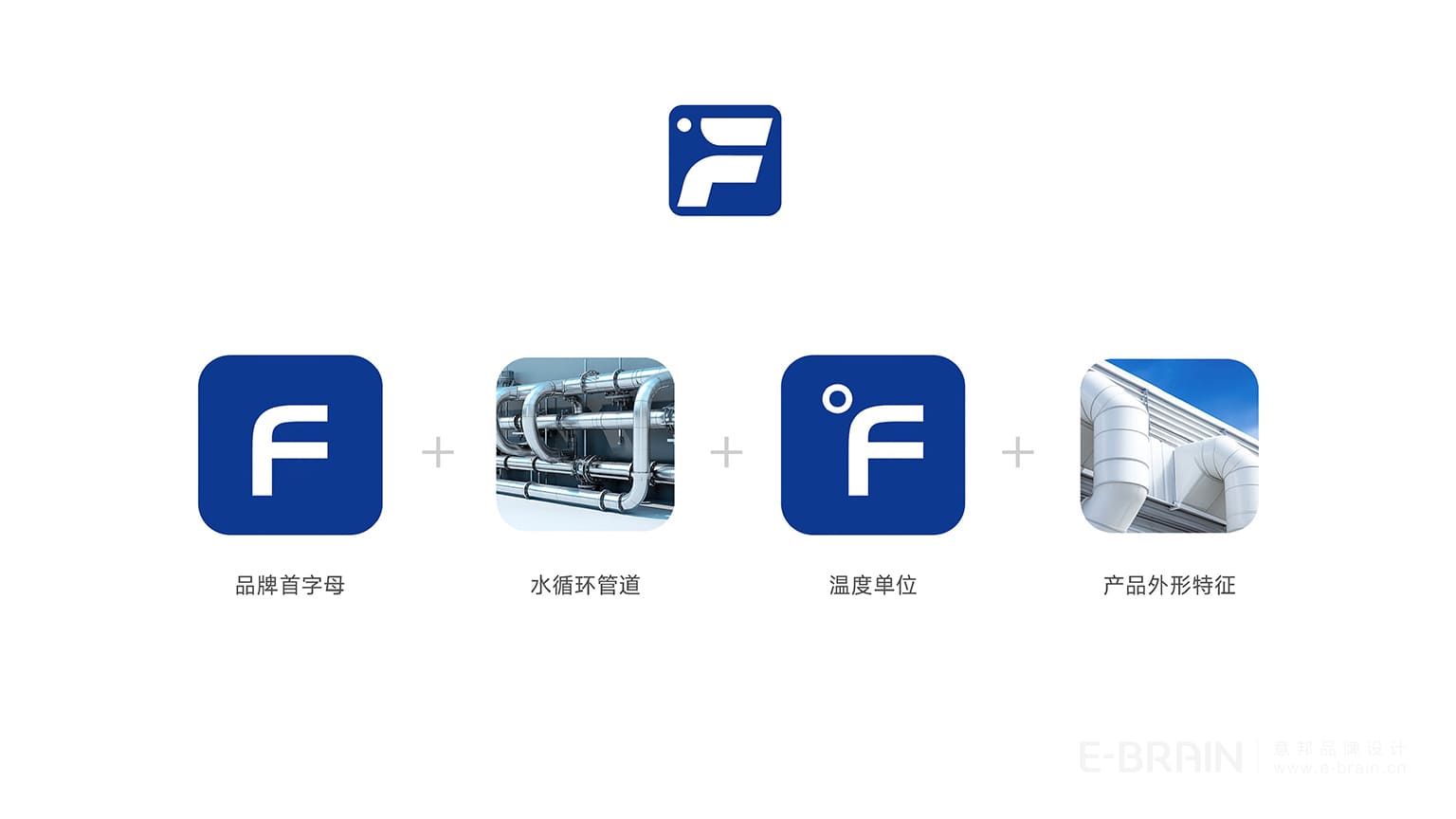 LOGO設(shè)計(jì)元素 LOGO設(shè)計(jì)元素
