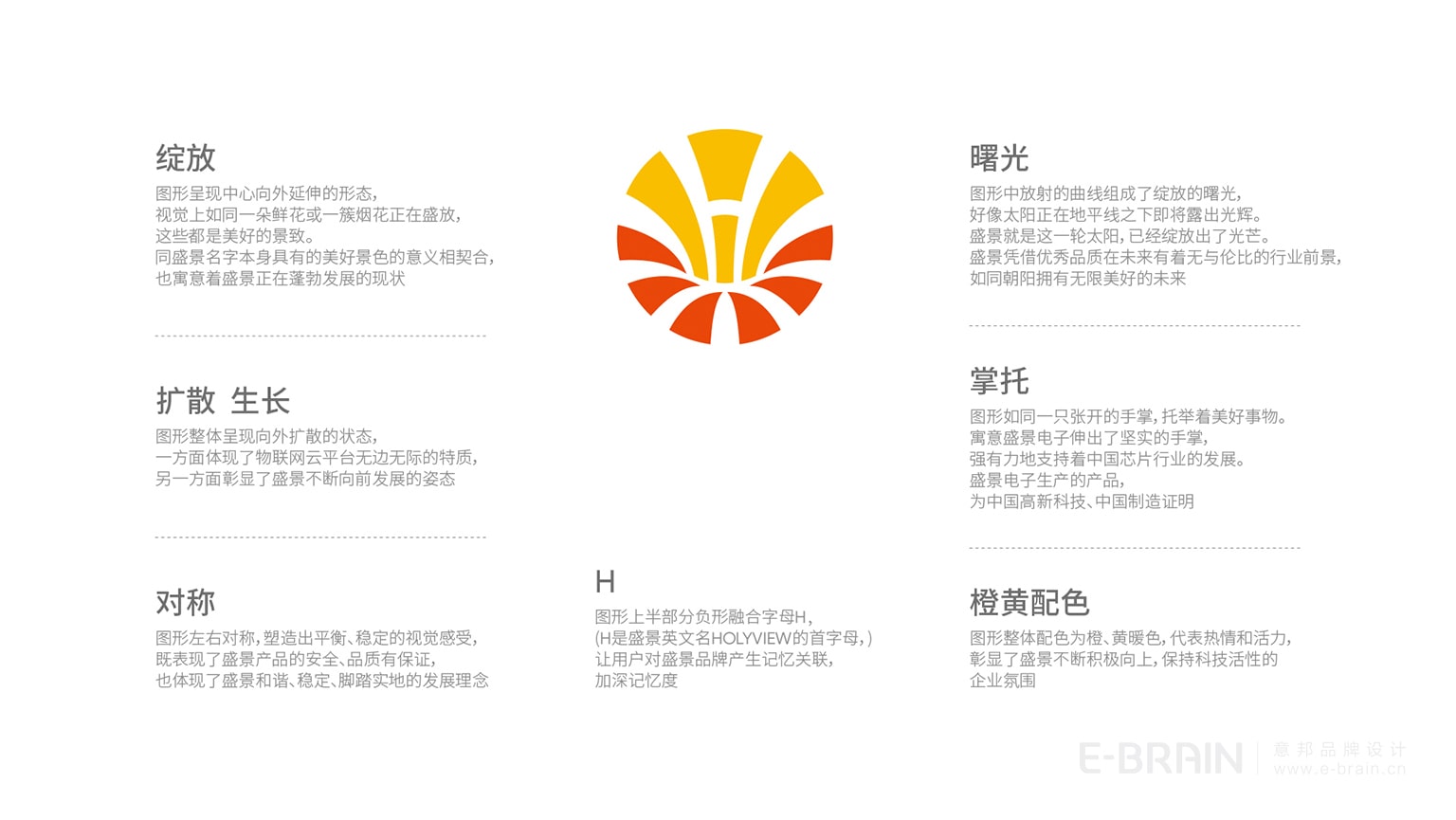 LOGO創(chuàng)意說明