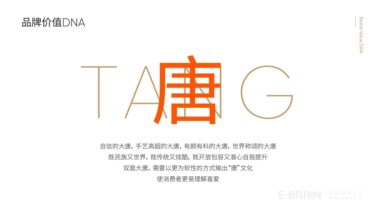 品牌價值DNA 品牌價值DNA
