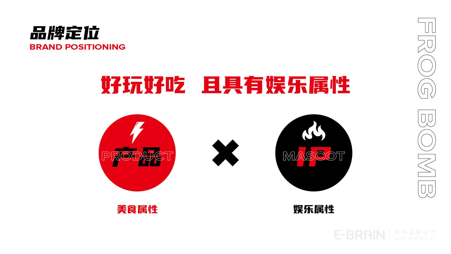 餐飲品牌形象設(shè)計 餐飲品牌形象設(shè)計