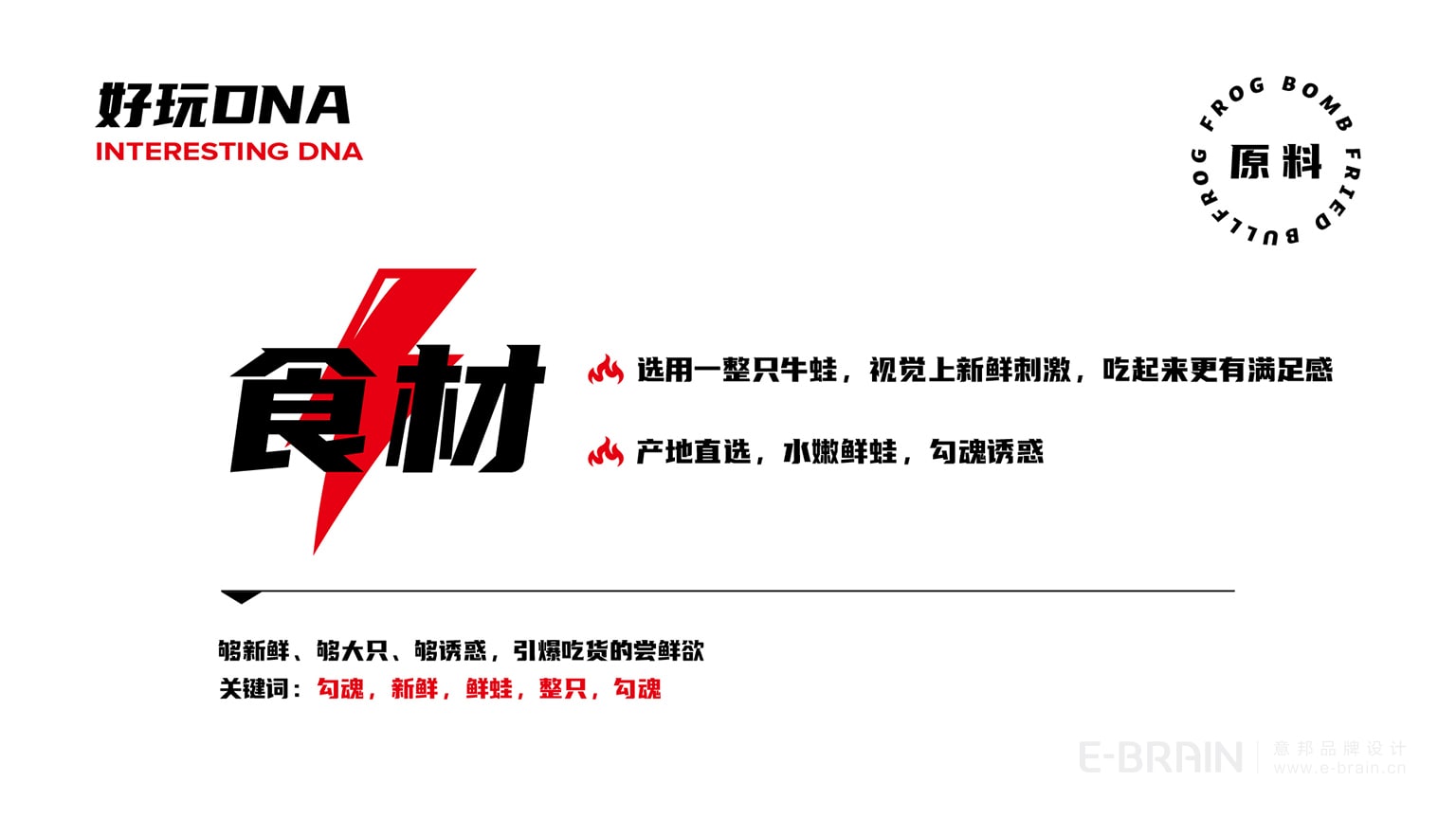 品牌價值體系-核心價值 品牌價值體系-核心價值