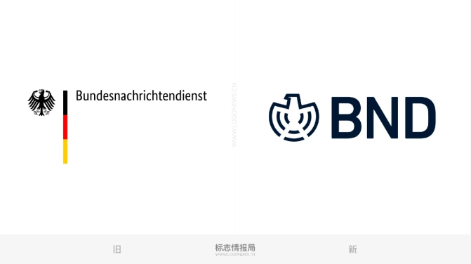品牌設(shè)計-BND 品牌設(shè)計-BND
