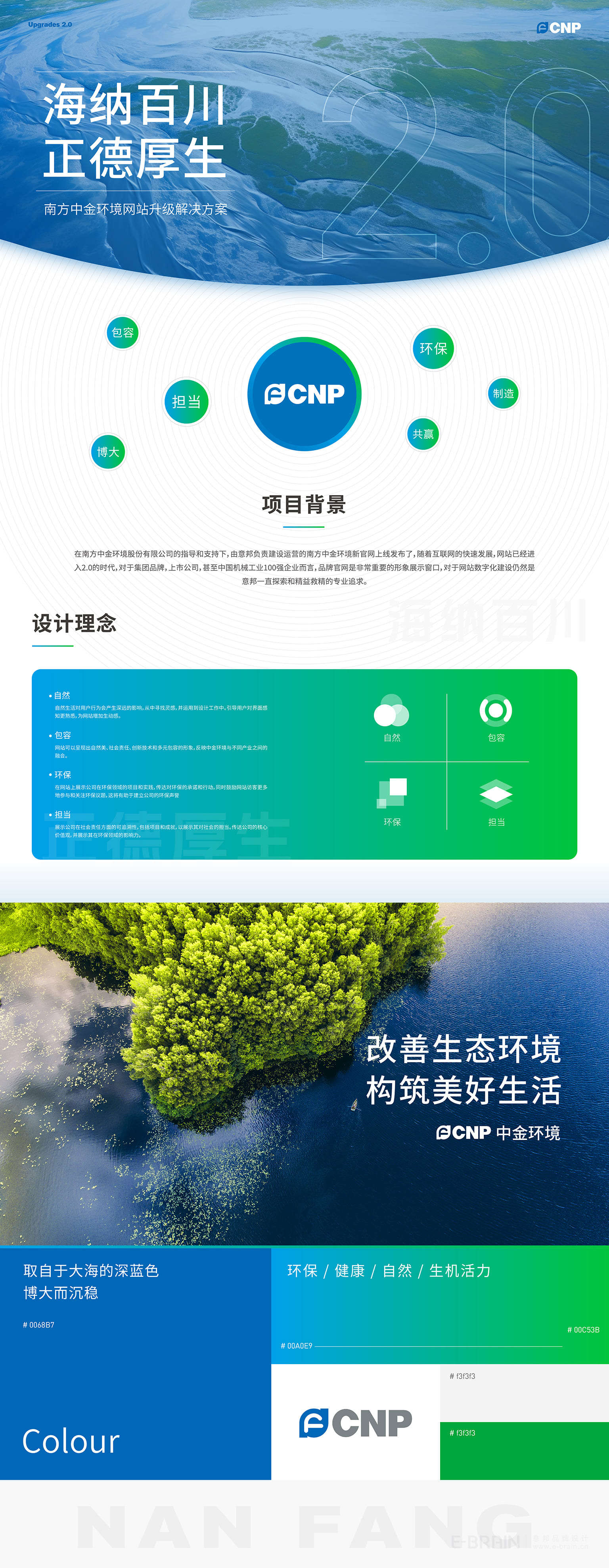 數(shù)字營銷設計