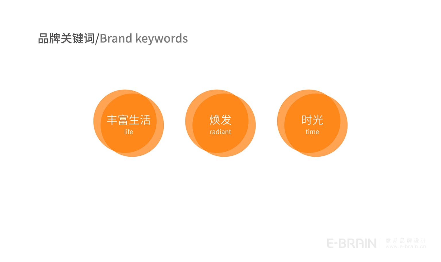 老年服務(wù)品牌設(shè)計