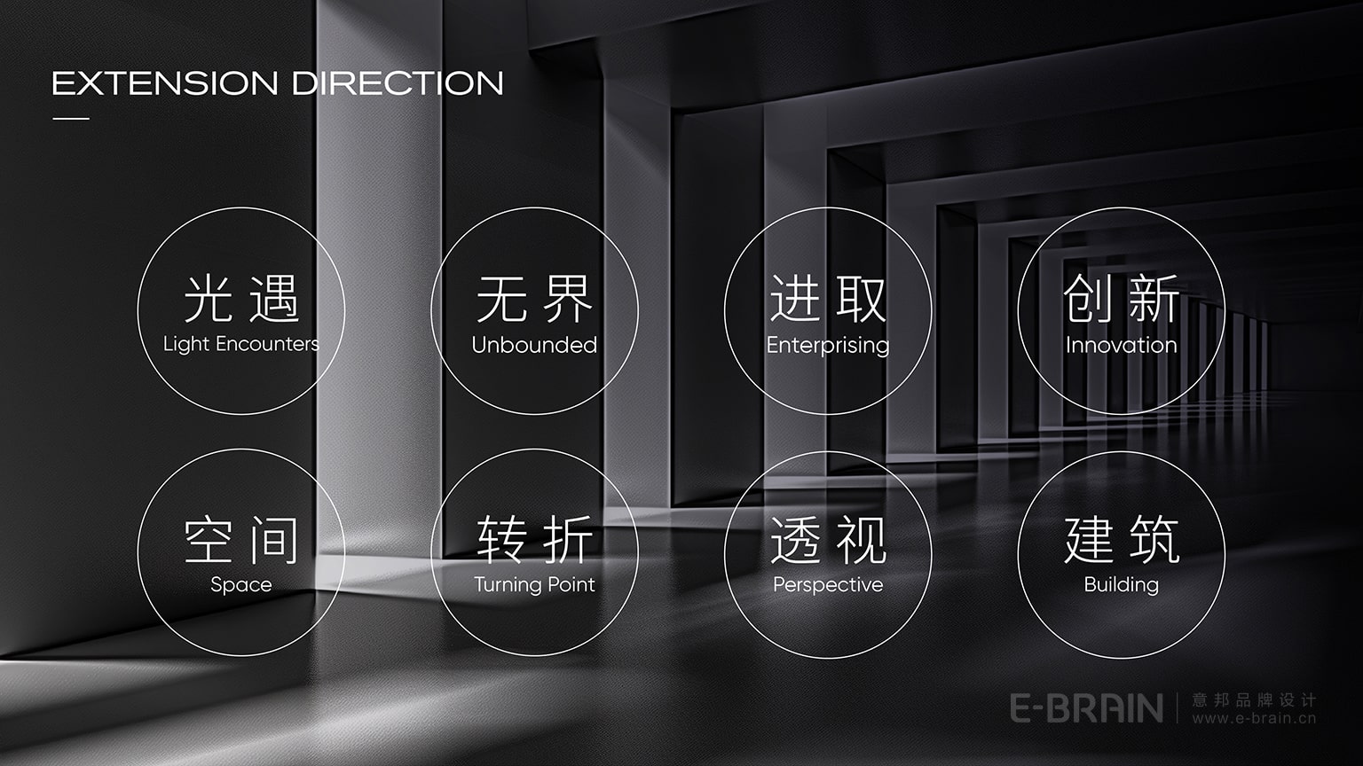 品牌關(guān)鍵詞